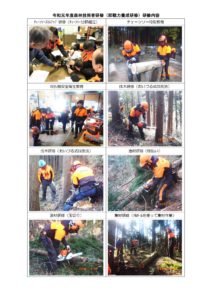 埼玉県森林技術者研修 研修内容